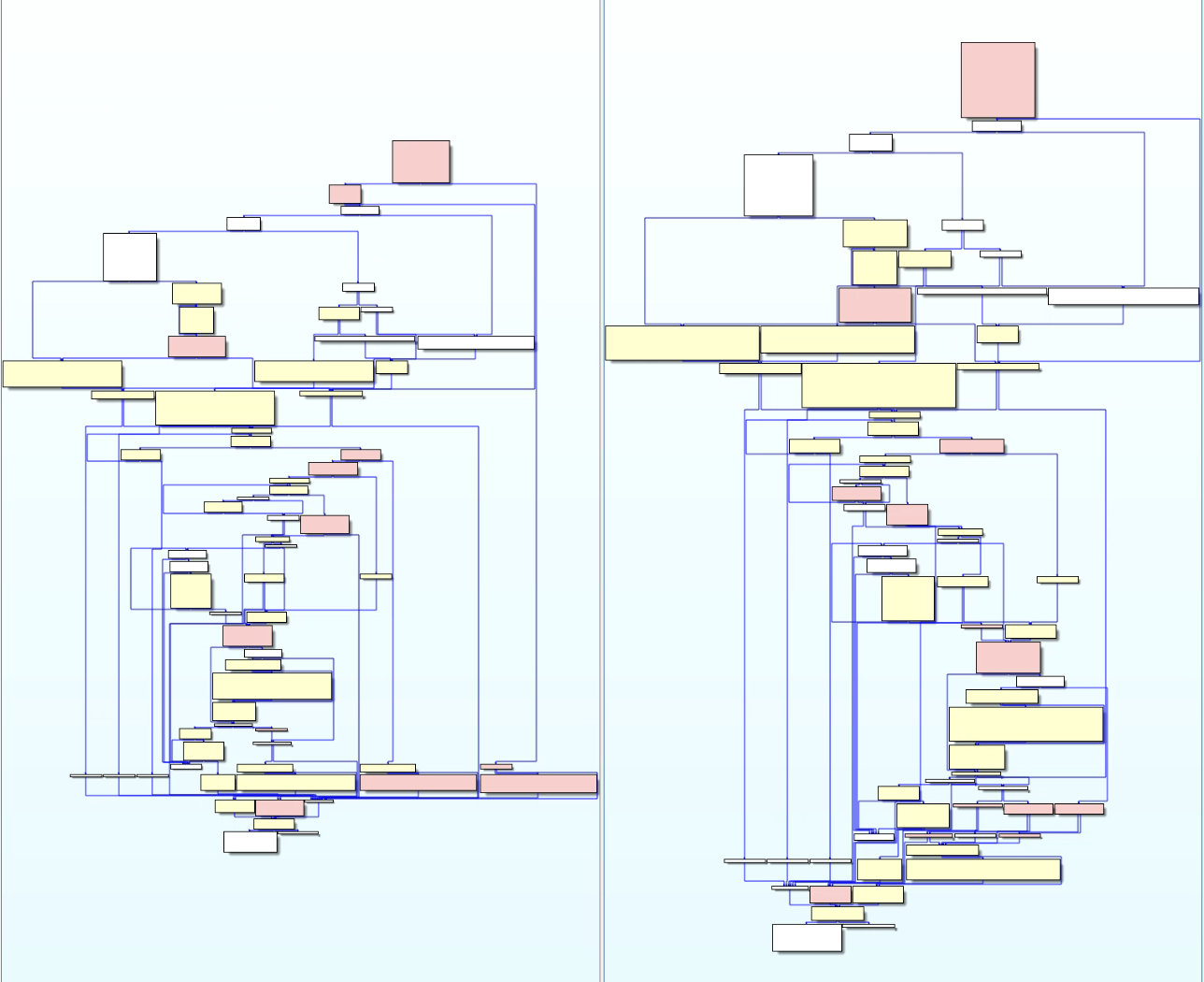 Diaphora Diff View 2 - NFC